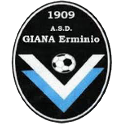 GIANA